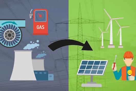 Von fossilen zu erneuerbaren Energien (Fotocollage: Stadt Oberhausen; Illustration: Designed by macrovector_official / Freepik)