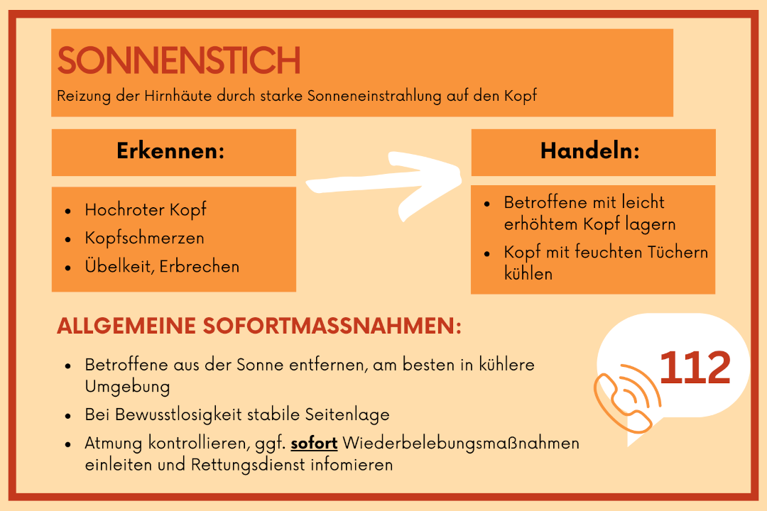 Sonnenstich - Allgemeine Sofortmaßnahmen Grafik