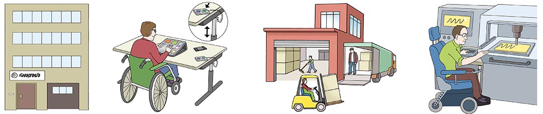 Arbeitsplätze behinderter Menschen