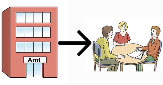 Beratung Stadt, Grafik: Lebenshilfe für Menschen mit geistiger Behinderung Bremen e.V. Illustrator Stefan Albers, Atelier Fleetinsel, 2013