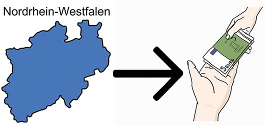 Bild von Nordrhein-Westfalen und eine hand mit Geld