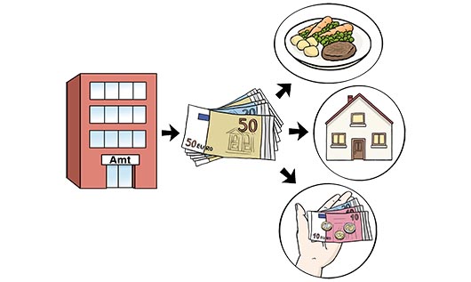 Grundsicherung, Grafik: Lebenshilfe für Menschen mit geistiger Behinderung Bremen e.V. Illustrator Stefan Albers, Atelier Fleetinsel, 2013